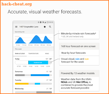 Forecaster screenshot