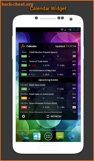 Forex Calendar, Market & News screenshot