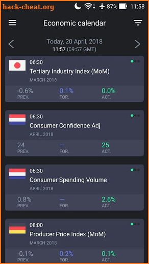 Forex economic calendar screenshot