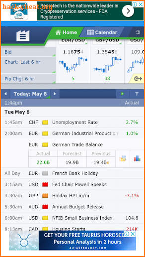 Forex Factory For Forex News And Forex Market screenshot