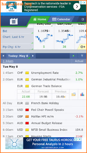 Forex Market News By Forex Factory screenshot