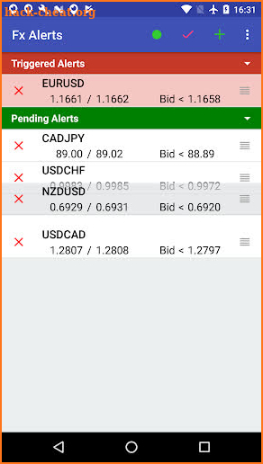 Forex Price Alerts screenshot