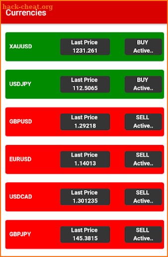 Forex Real Time BUY/SELL screenshot