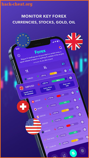 Forex signals alerts -Magus AI screenshot