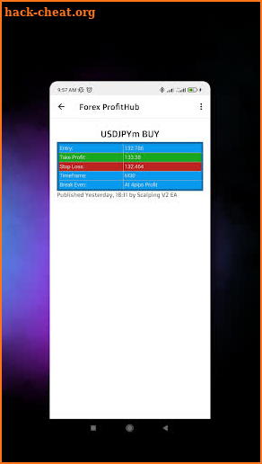 Forex Signals for Metatrader screenshot