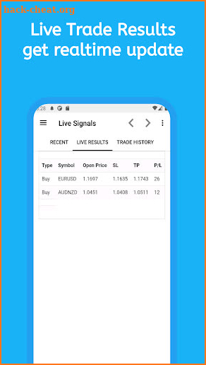 Forex Signals Live Buy Sell screenshot