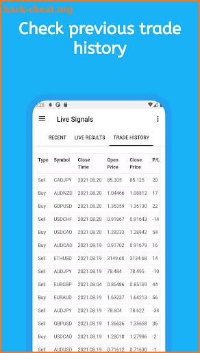 Forex Signals Live Buy Sell screenshot