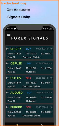 Forex Signals(Daily) screenshot