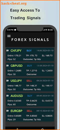 Forex Signals(Daily) screenshot