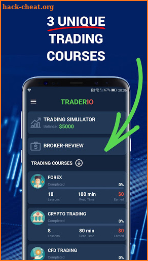Forex training, Forex trading simulator screenshot
