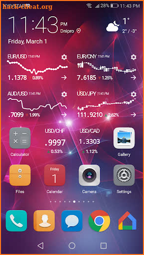 Forex Widget screenshot