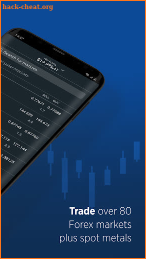 FOREX.com: Forex Trading, plus Gold & Silver screenshot