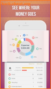 Fortune City - A Finance App screenshot