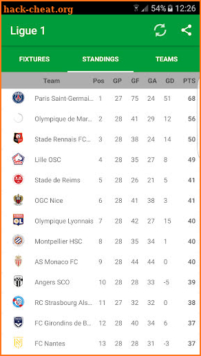 France Ligue screenshot
