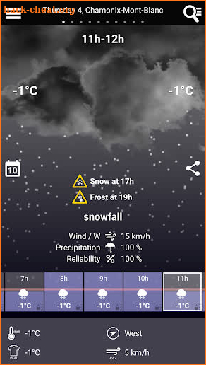 France Weather screenshot