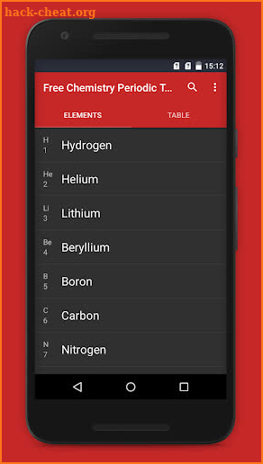 Free Chemistry Periodic Table 2021 screenshot