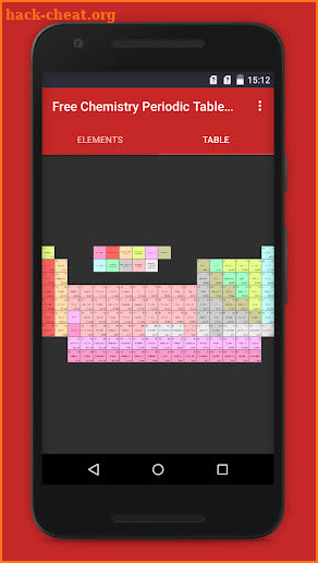 Free Chemistry Periodic Table 2021 screenshot