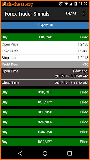 Free Forex Signals with TP/SL - (Buy/Sell) screenshot