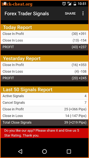 Free Forex Signals with TP/SL - (Buy/Sell) screenshot