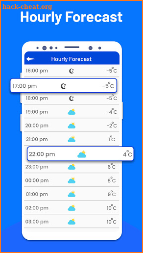Free Weather Forecast – Android Widget Radar 2021 screenshot