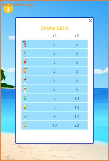 Fruit Cocktail Slot Machine Free screenshot