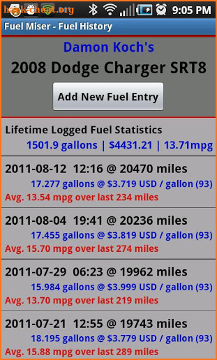 Fuel Miser screenshot