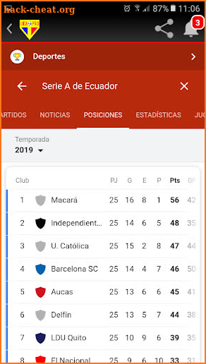 Futbol PRO Ec screenshot