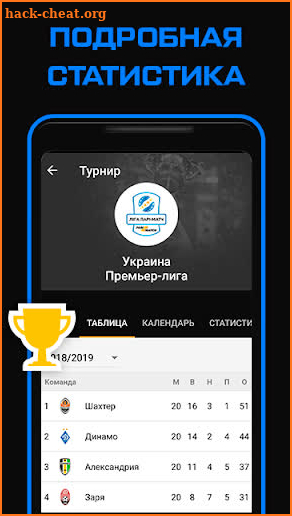 Футбол Украины - Новости, результаты. Tribuna.com screenshot