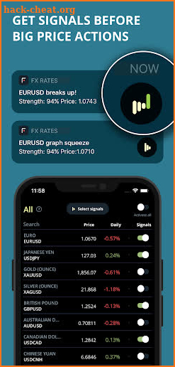 FX Rates Forex Signals screenshot