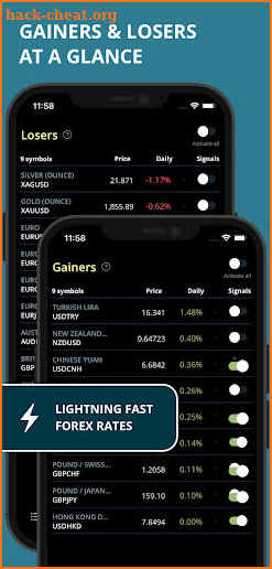 FX Rates Forex Signals screenshot