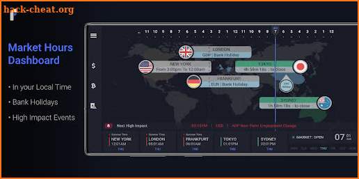 Fxhours: Forex, Crypto, Gold screenshot