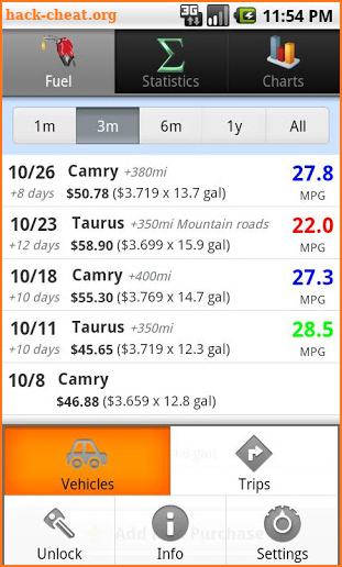 GasLog - Gas Mileage Tracker screenshot