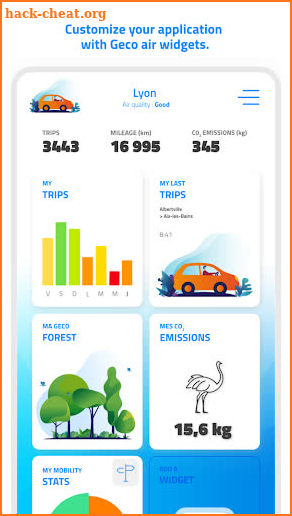 Geco air : air quality and mobility screenshot