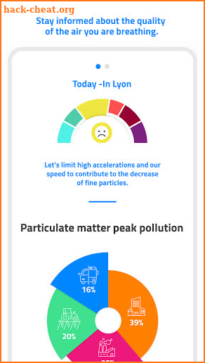 Geco air : air quality and mobility screenshot