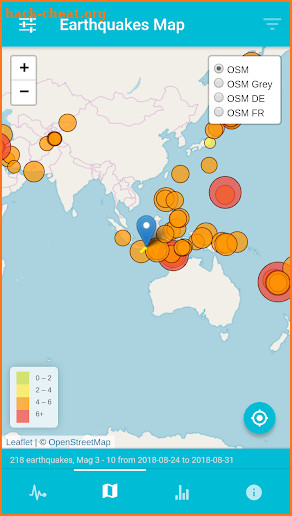 Gempa - USGS Earthquakes report screenshot