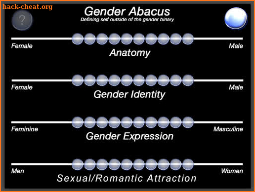 Gender Abacus screenshot