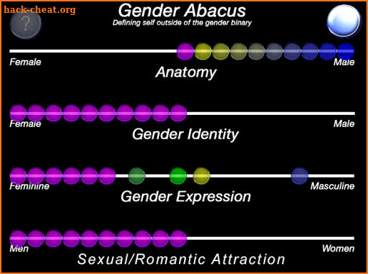 Gender Abacus screenshot