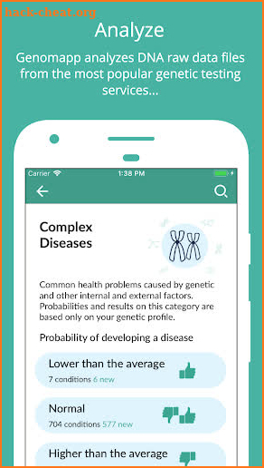Genomapp. Squeeze your DNA screenshot