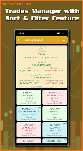 Ginto Crypto Trading Profit Calculator and Journal screenshot