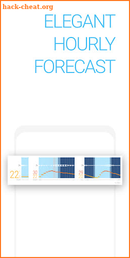 Glance Weather - Sleek Hourly Forecast Widget screenshot