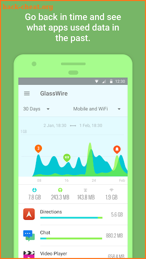 GlassWire Data Usage Monitor screenshot