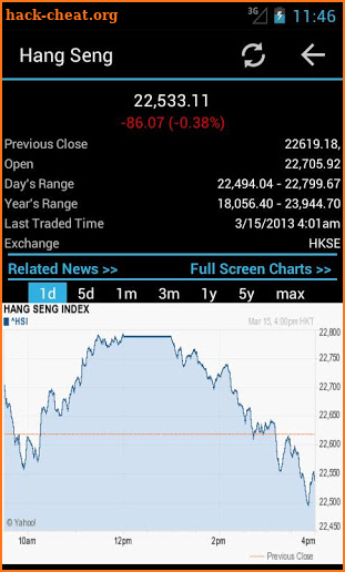 Global Stock Markets Pro screenshot