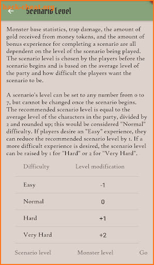 Gloomhaven Reference Guide screenshot
