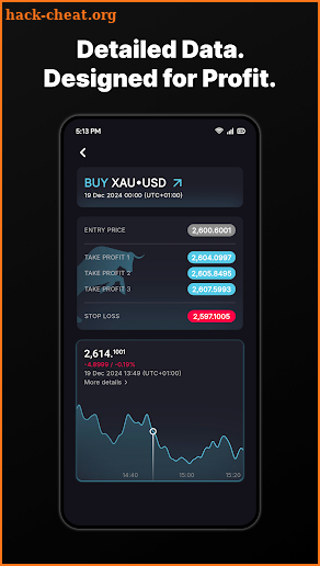 Gold Signals H1 | XAUUSD Alert screenshot