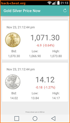Gold Silver Price Now screenshot