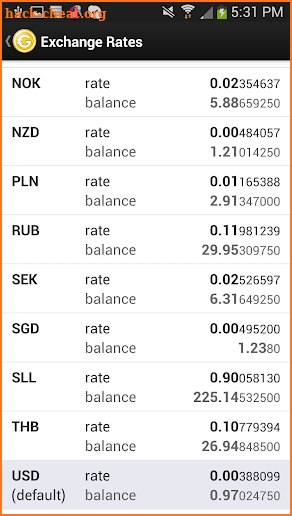 GoldCoin Wallet screenshot