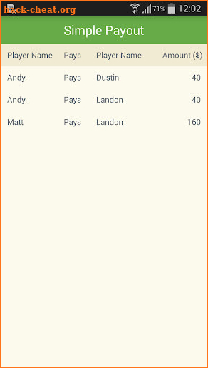 Golf Skins Payout Calculator screenshot