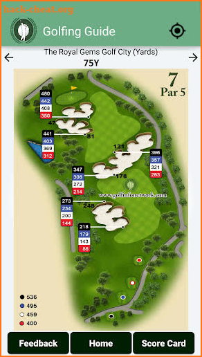 Golfing Guide screenshot