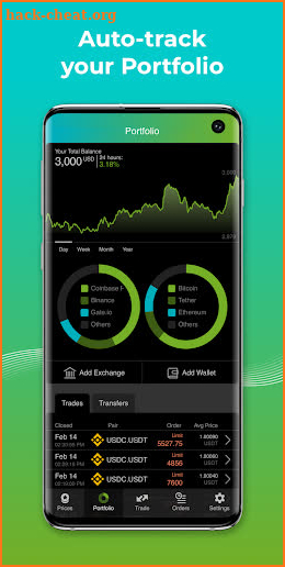 Good Crypto: trading terminal screenshot