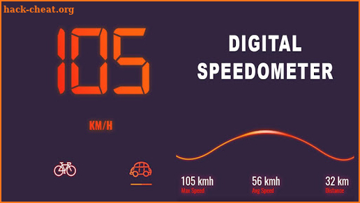 GPS Spedometer -Odometer Offline screenshot